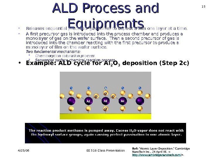 4/25/06 EE 518 Class Presentation 15 ALD Process and Equipments • Example: ALD cycle