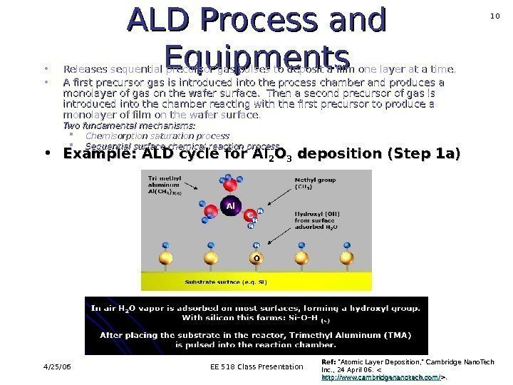 4/25/06 EE 518 Class Presentation 10 ALD Process and Equipments • Example: ALD cycle
