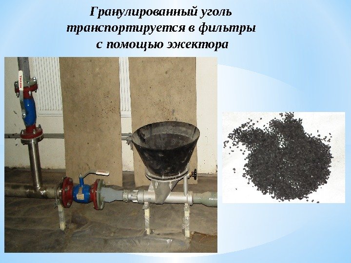 Гранулированный уголь транспортируется в фильтры с помощью эжектора 59 
