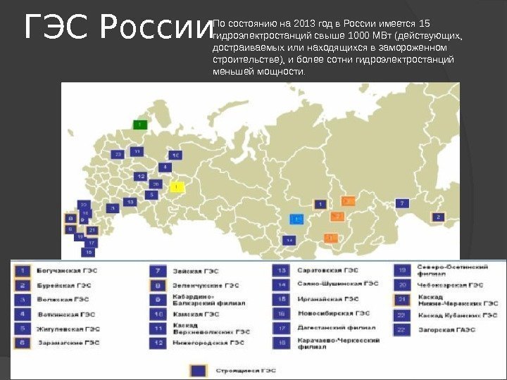 ГЭС России По состоянию на 2013 год в России имеется 15 гидроэлектростанций свыше 1000