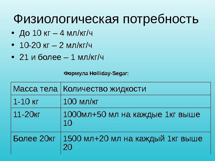 Физиологическая потребность • До 10 кг – 4 мл/кг/ч  • 10 -20 кг