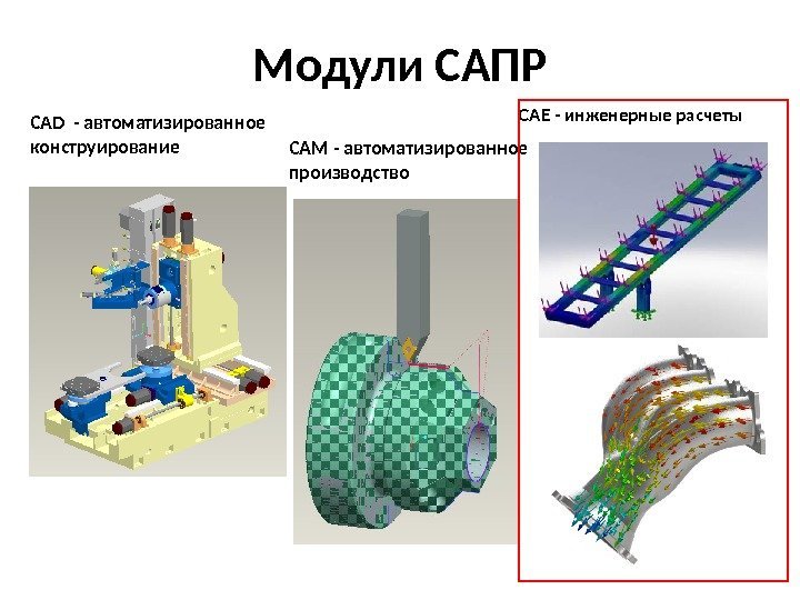 Модули САПР CAD - автоматизированное конструирование САМ - автоматизированное производство  САЕ - инженерные