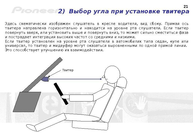 21 Твитер. Здесь схематически изображен слушатель в кресле водителя,  вид сбоку.  Прямая