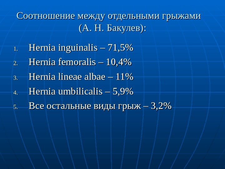   Соотношение между отдельными грыжами (А. Н. Бакулев): 1. 1. Hernia inguinalis –