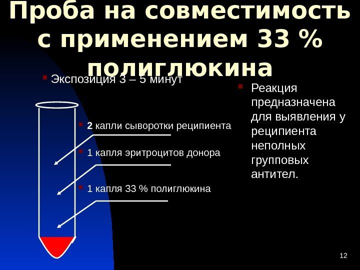 12 Проба на совместимость с применением 33  полиглюкина Реакция предназначена для выявления у