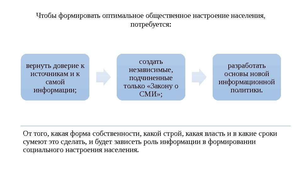 Чтобы формировать оптимальное общественное настроение населения,  потребуется: вернуть доверие к источникам и к