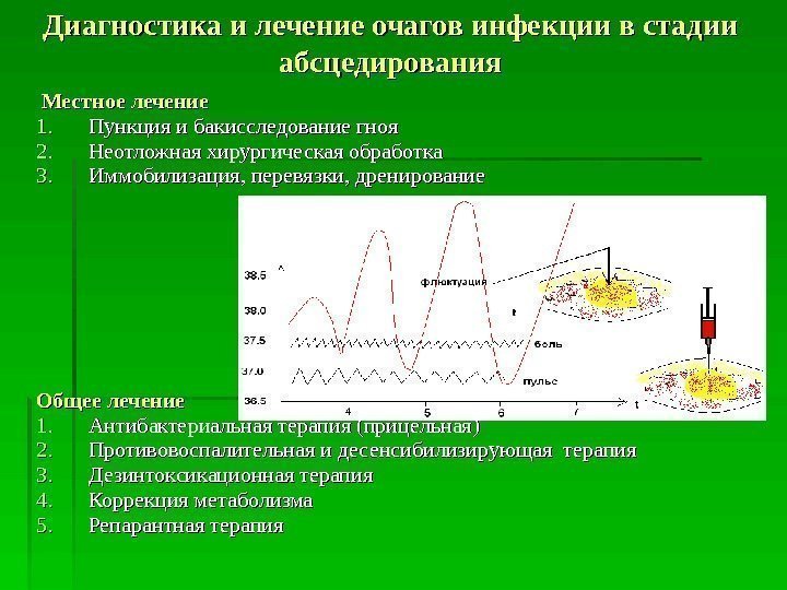   Местное лечение 1. 1. Пункция и бакисследование гноя 2. 2. Неотложная хирургическая