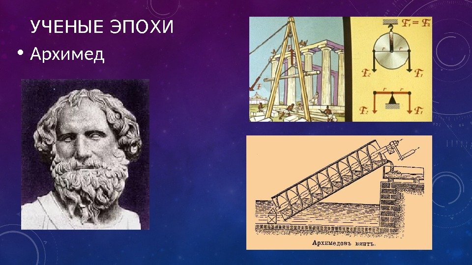УЧЕНЫЕ ЭПОХИ • Архимед 