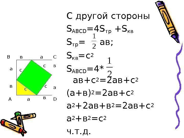 2 1 С другой стороны S ABCD =4 S тр + S кв S