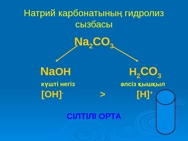 Натрий карбонатыны гидролиз ң сызбасы Na 2 CO 3    Na OH