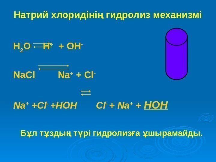 Натрий хлоридіні гидролиз механизмің H 2 O  H +  + OH -
