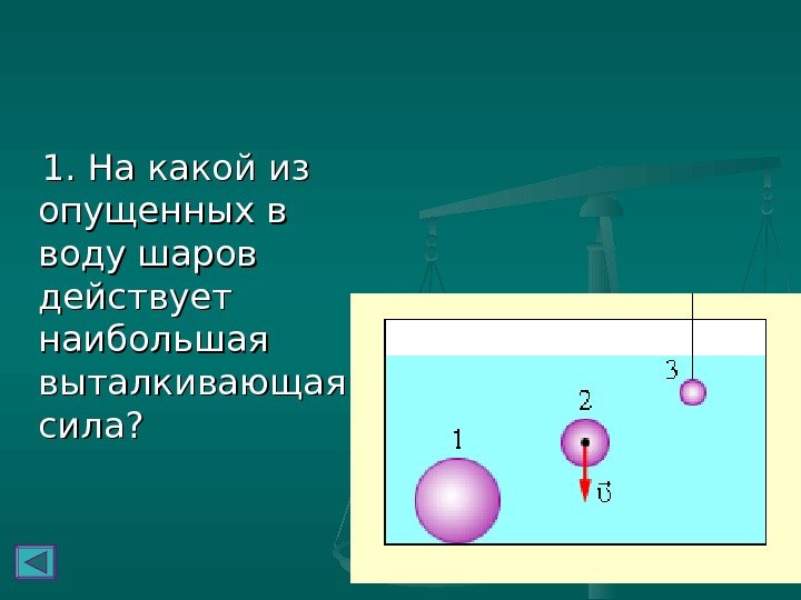    1. На какой из опущенных в воду шаров действует наибольшая выталкивающая