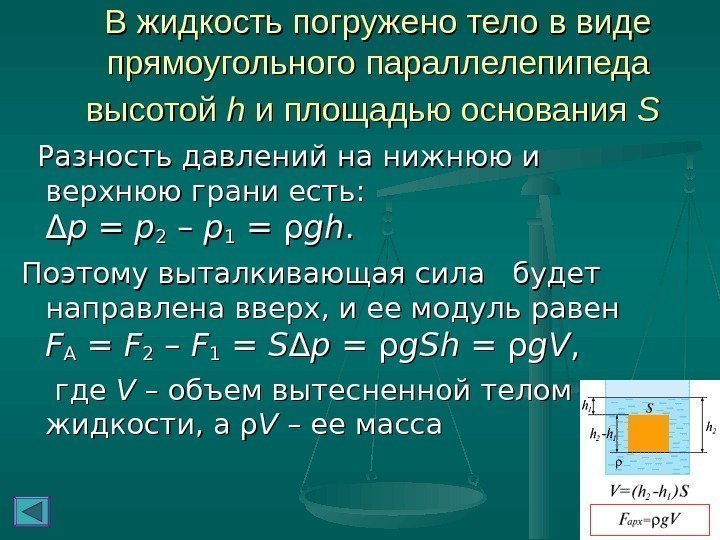   В жидкость погружено тело в виде прямоугольного параллелепипеда высотой hh и площадью