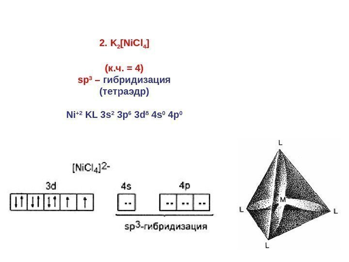 432.  K 2 [Ni. Cl 4 ] (к. ч. = 4) sp 3
