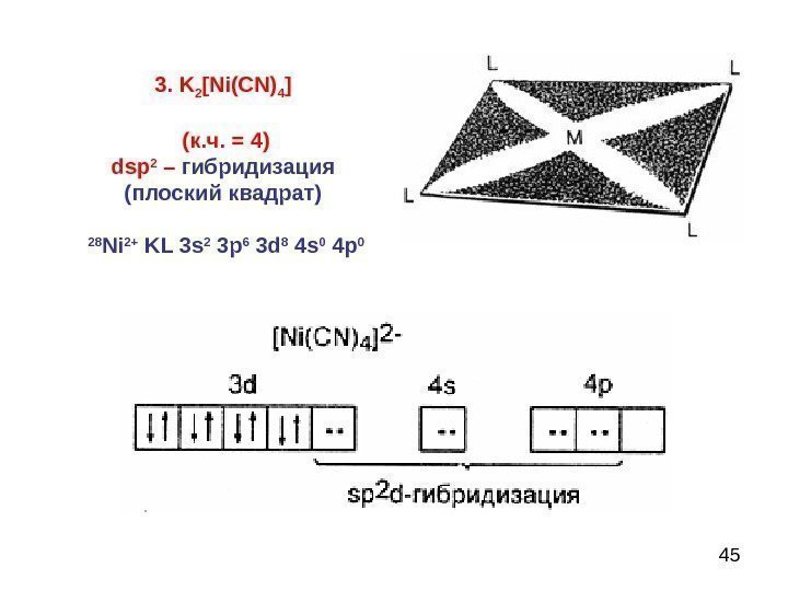 453. K 2 [ Ni(CN) 4 ]  (к. ч. = 4) dsp 2