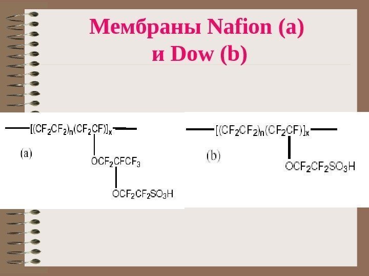   Мембраны Nafion (a)  и Dow (b) 