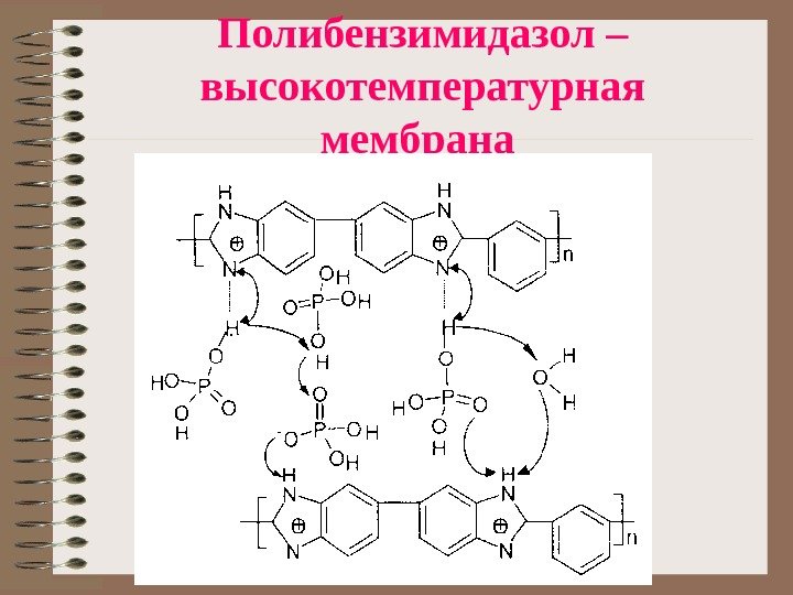   Полибензимидазол – высокотемпературная мембрана  