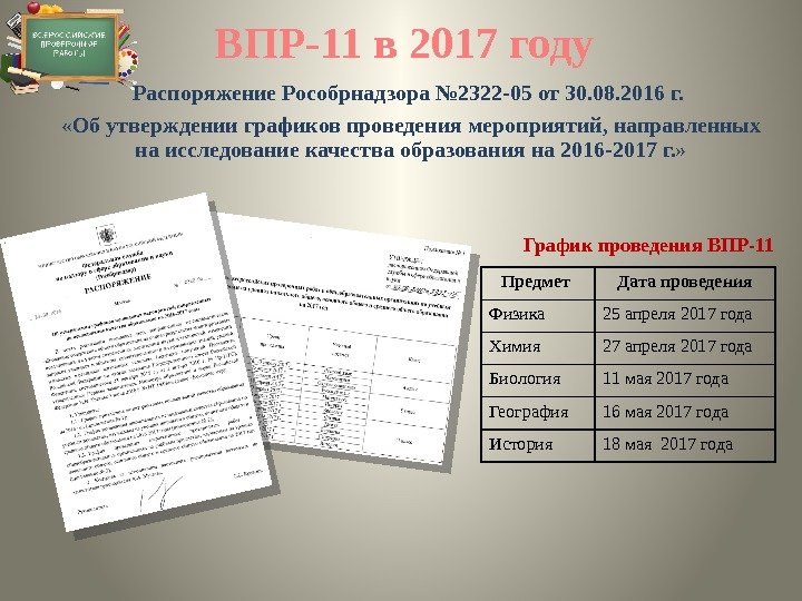 ВПР-11 в 2017 году Распоряжение Рособрнадзора № 2322 -05 от 30. 08. 2016 г.
