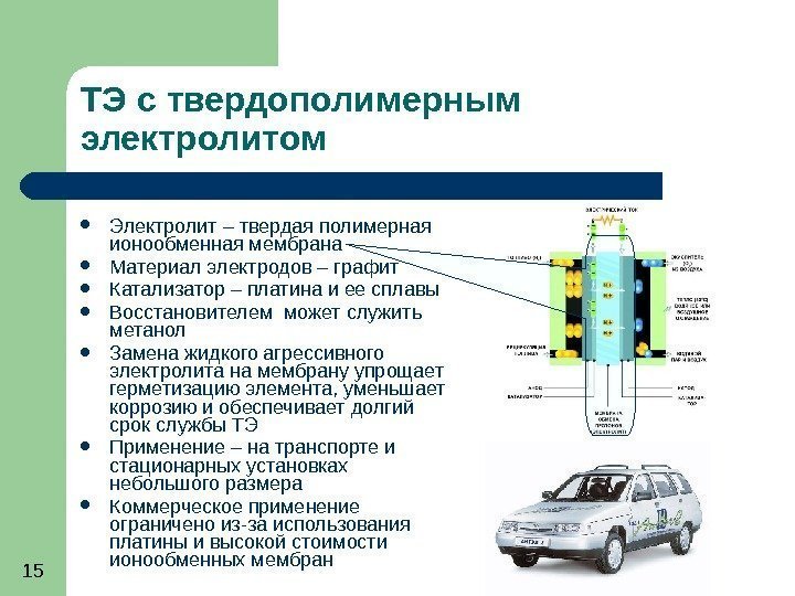   15 ТЭ с твердополимерным электролитом Электролит – твердая полимерная ионообменная мембрана Материал