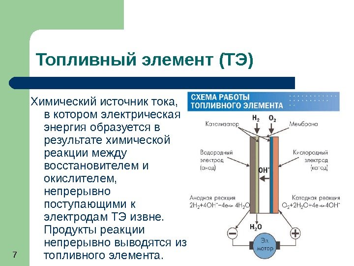   7 Топливный элемент (ТЭ) Химический источник тока,  в котором электрическая энергия