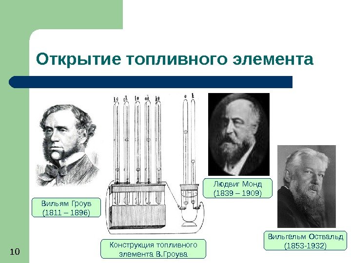   10 Открытие топливного элемента Вильям Гроув (1811 – 1896) Людвиг Монд (1839