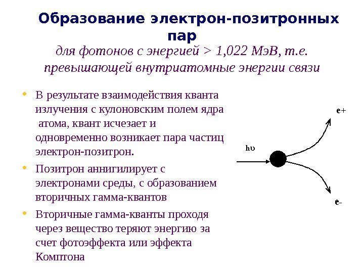   • Образование электрон-позитронных пар • В результате взаимодействия кванта излучения с кулоновским