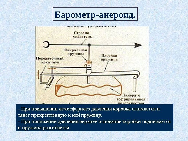 Барометр-анероид. - При повышении атмосферного давления коробка сжимается и тянет прикрепленную к ней пружину.