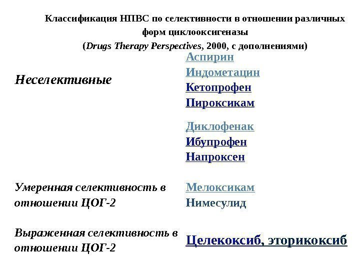 Классификация НПВС по селективности в отношении различных форм циклооксигеназы ( Drugs Therapy Perspectives ,