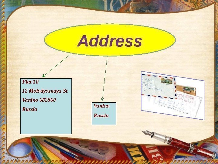 Address Flat 10 12 Molodyoznaya St Vanino 682860 Russia Vanino Russia 