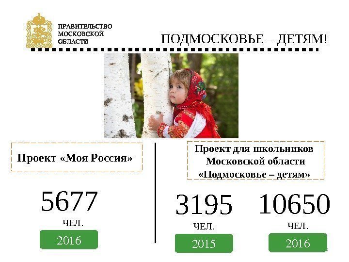 ПОДМОСКОВЬЕ – ДЕТЯМ! 9 Проект «Моя Россия»  Проект для школьников Московской области 