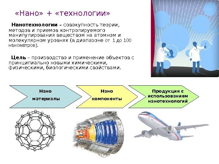  Нанотехнологии – совокупность теории,  методов и приемов контролируемого манипулирования веществом на атомном