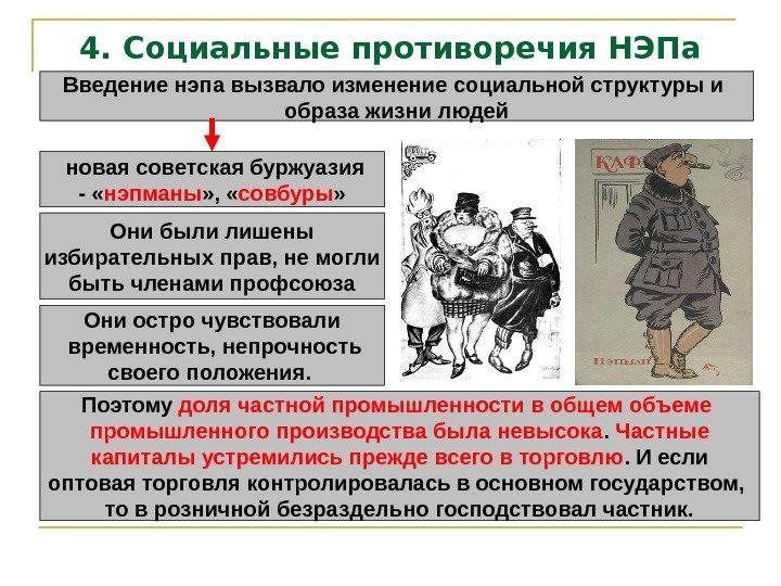 4. Социальные противоречия НЭПа Введение нэпа вызвало изменение социальной структуры и образа жизни людей