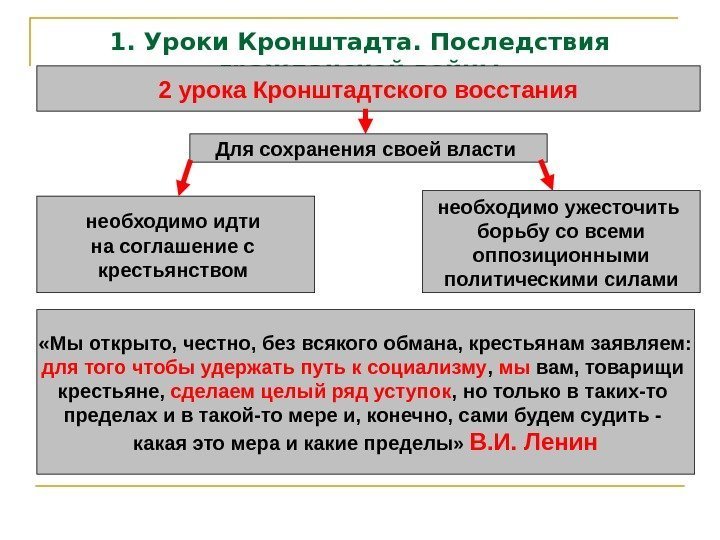 1. Уроки Кронштадта. Последствия гражданской войны 2 урока Кронштадтского восстания необходимо идти на соглашение