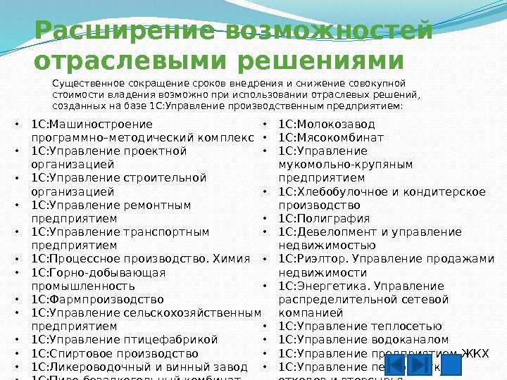 Расширение возможностей отраслевыми решениями Существенное сокращение сроков внедрения и снижение совокупной стоимости владения возможно