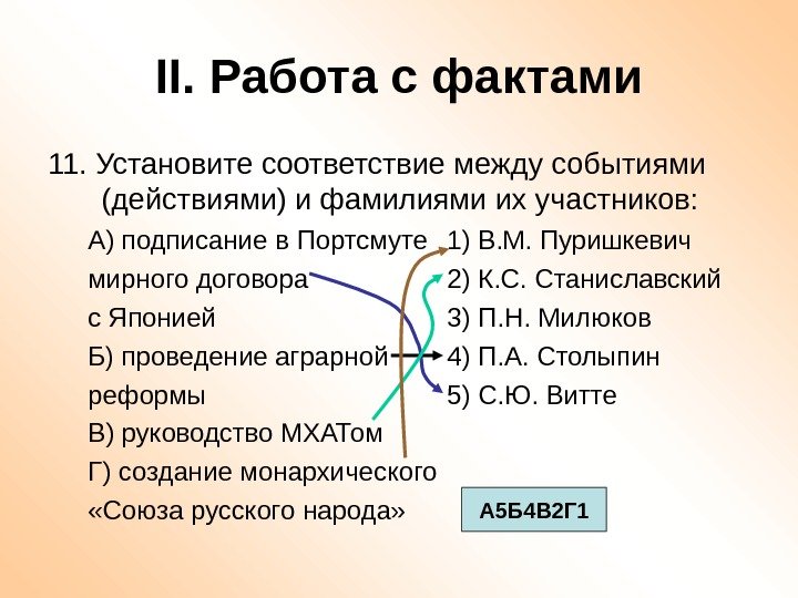 II. Работа с фактами 11. Установите соответствие между событиями (действиями) и фамилиями их участников: