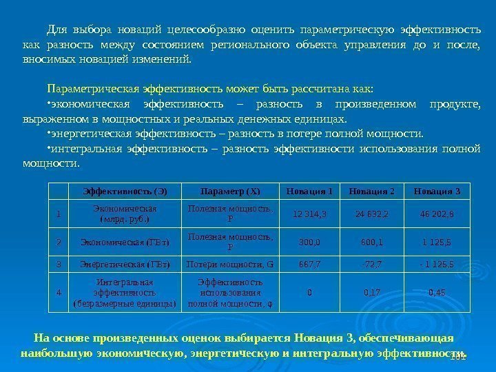 101101 Для выбора новаций целесообразно оценить параметрическую эффективность как разность между состоянием регионального объекта