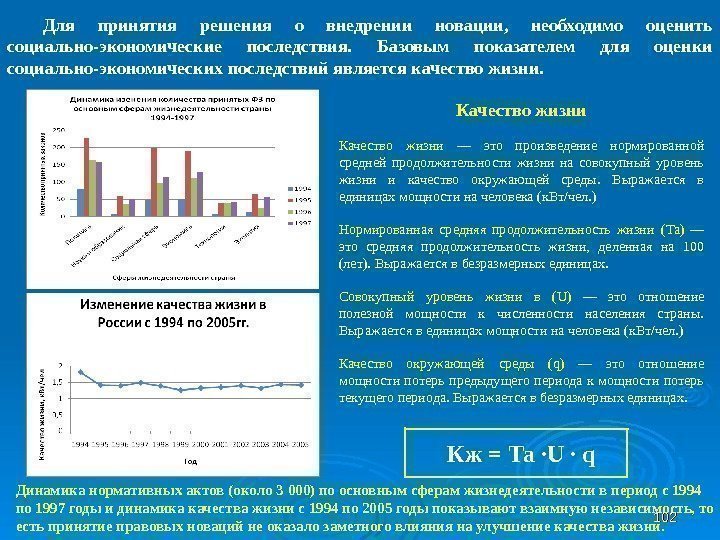 102102 Качество жизни — это произведение нормированной средней продолжительности жизни на совокупный уровень жизни