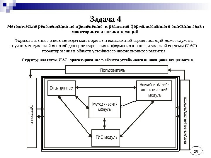 29 Задача 4 Методические рекомендации по применению и развитию формализованного описания задач мониторинга и