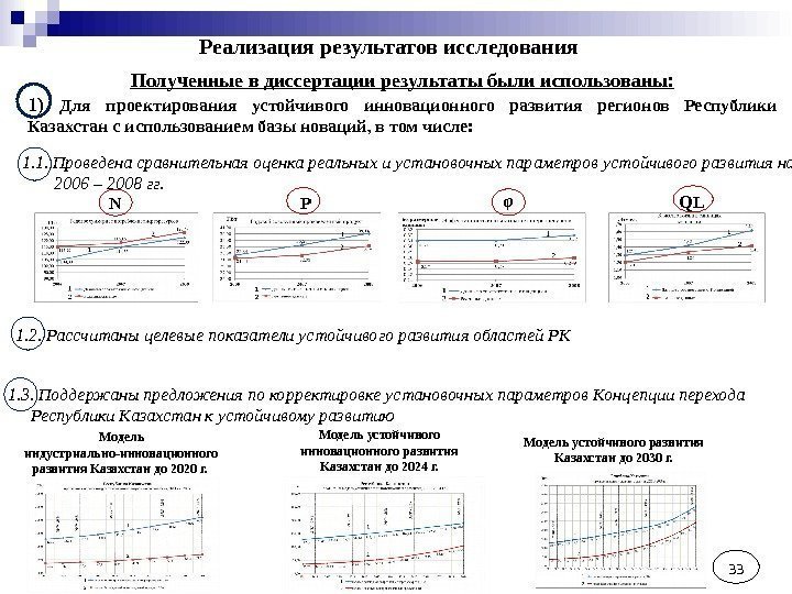 1. 1. Проведена сравнительная оценка реальных и установочных параметров устойчивого развития на 2006 –