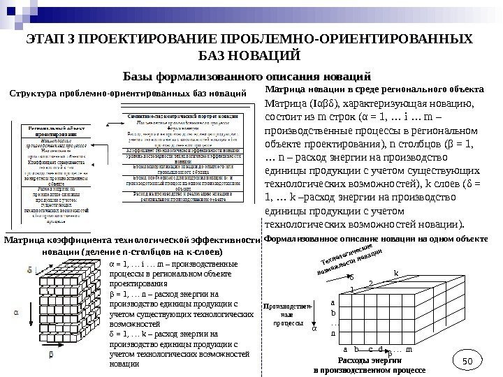 50α βδ а b … n  а  b  c d …