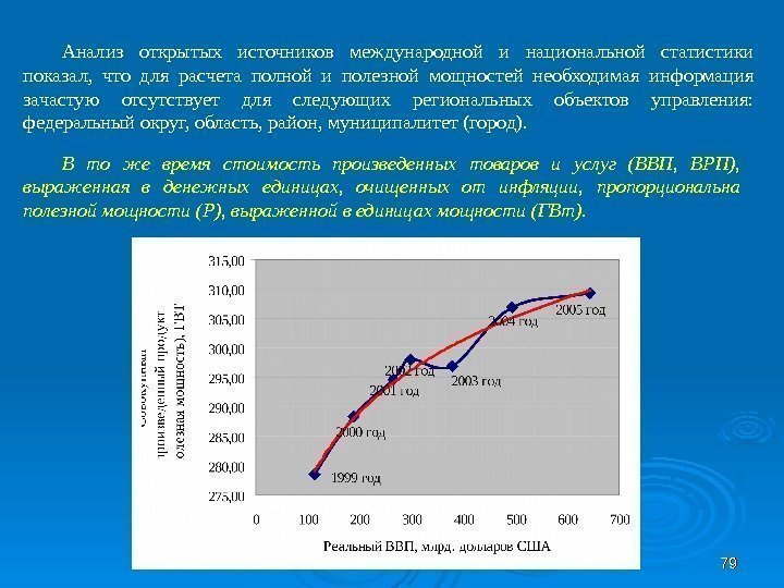 7979 Анализ открытых источников международной и национальной статистики показал,  что для расчета полной