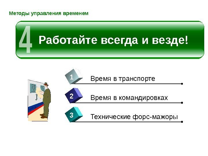 Работайте всегда и везде!Методы управления временем Время в транспорте 1 2 Время в командировках