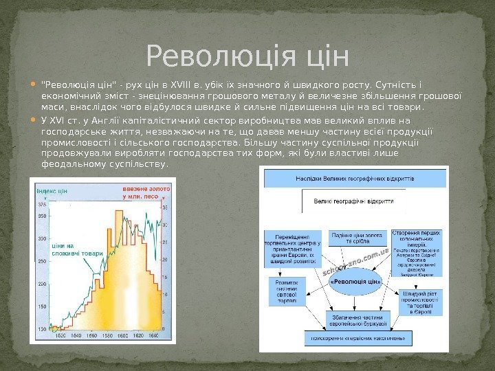  Революція цін - рух цін в XVІІІ в. убік їх значного й швидкого