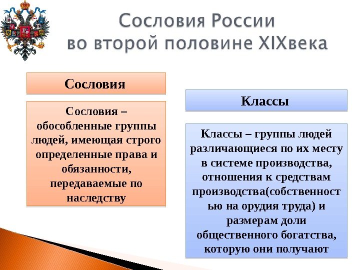 Сословия – обособленные группы людей, имеющая строго определенные права и обязанности,  передаваемые по