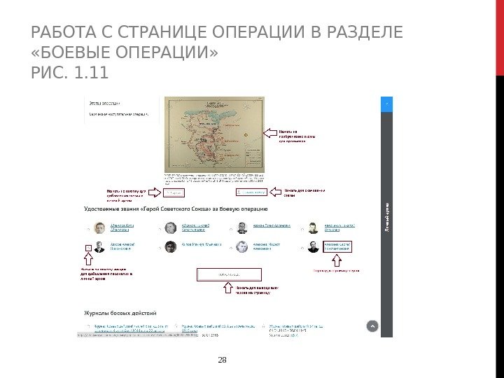 РАБОТА С СТРАНИЦЕ ОПЕРАЦИИ В РАЗДЕЛЕ  «БОЕВЫЕ ОПЕРАЦИИ» РИС. 1. 11 28 