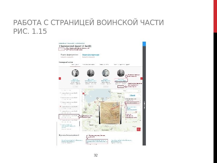 РАБОТА С СТРАНИЦЕЙ ВОИНСКОЙ ЧАСТИ РИС. 1. 15 32 