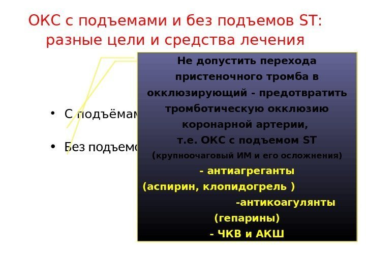 ОКС с подъемами и без подъемов ST :  разные цели  и средства