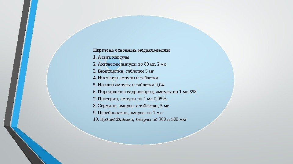 Перечень основных медикаментов: 1. Аевит, капсулы 2. Актовегин ампулы по 80 мг, 2 мл