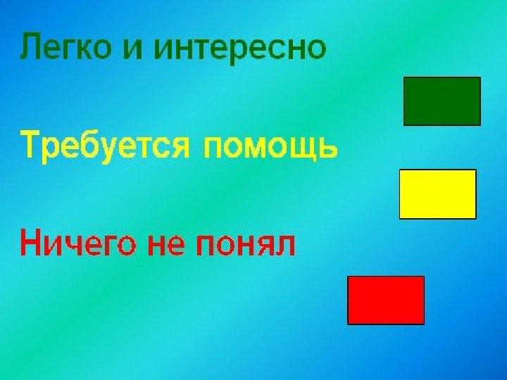 Легко и интересно Требуется помощь Ничего не понял 