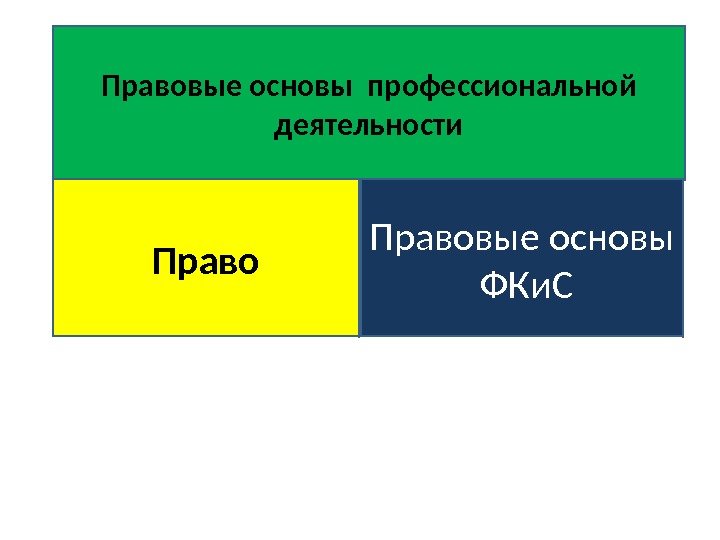 Правовые основы профессиональной деятельности Правовые основы  ФКи. С 